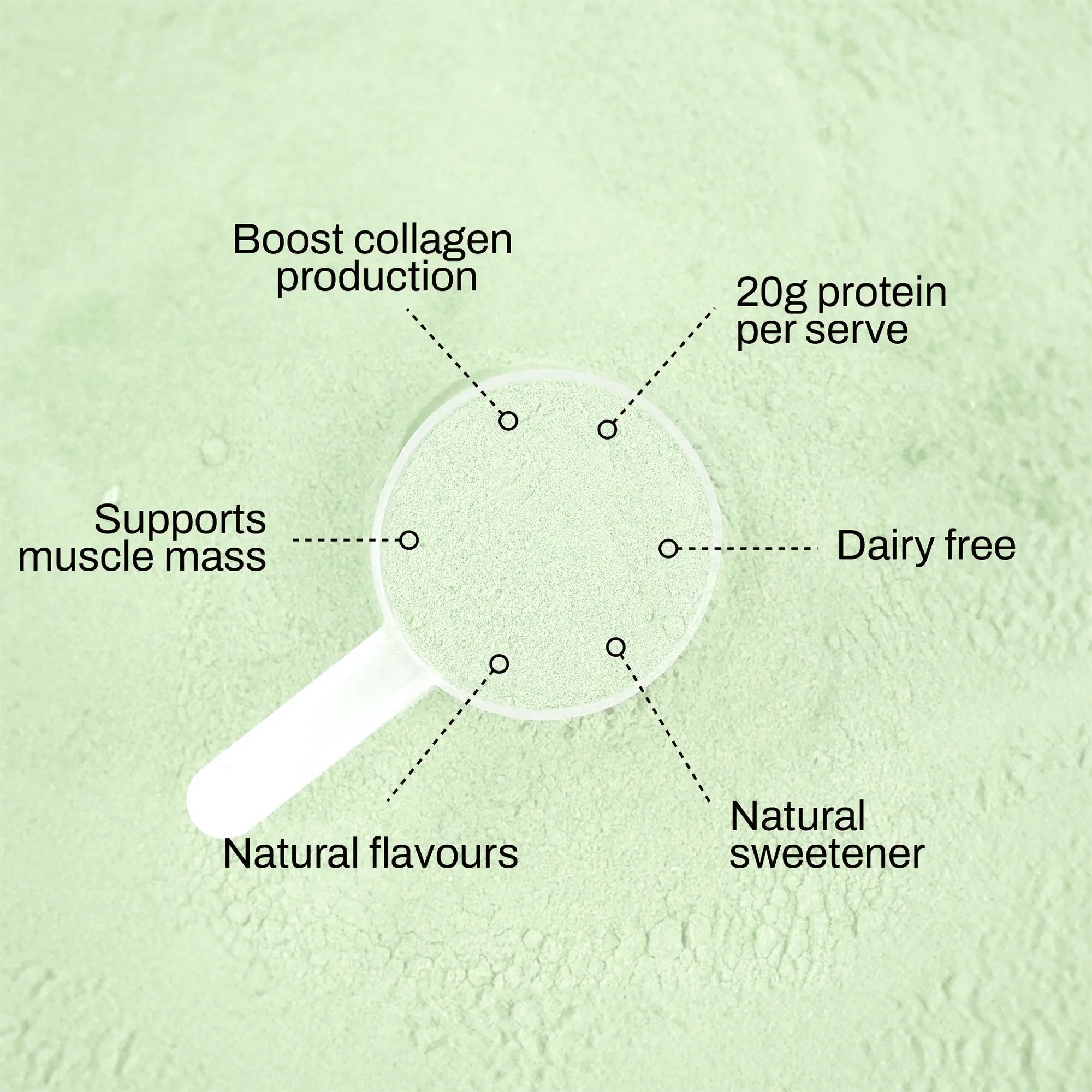 NOWAY!® Collagen Protein Water - Kiwi Apple