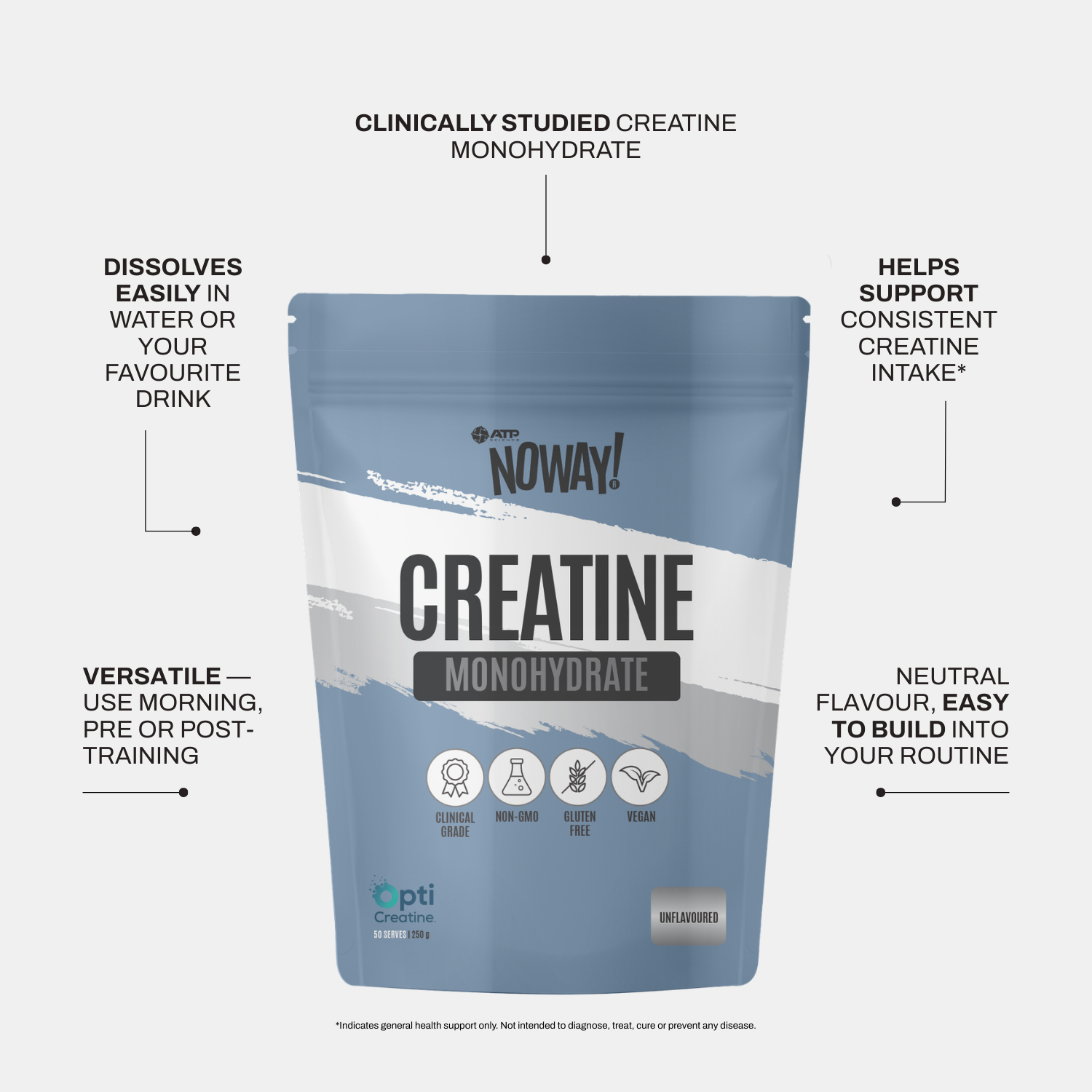 NOWAY!® Creatine Monohydrate