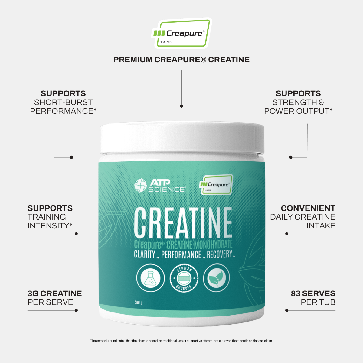 Creapure® Creatine Monohydrate 250g