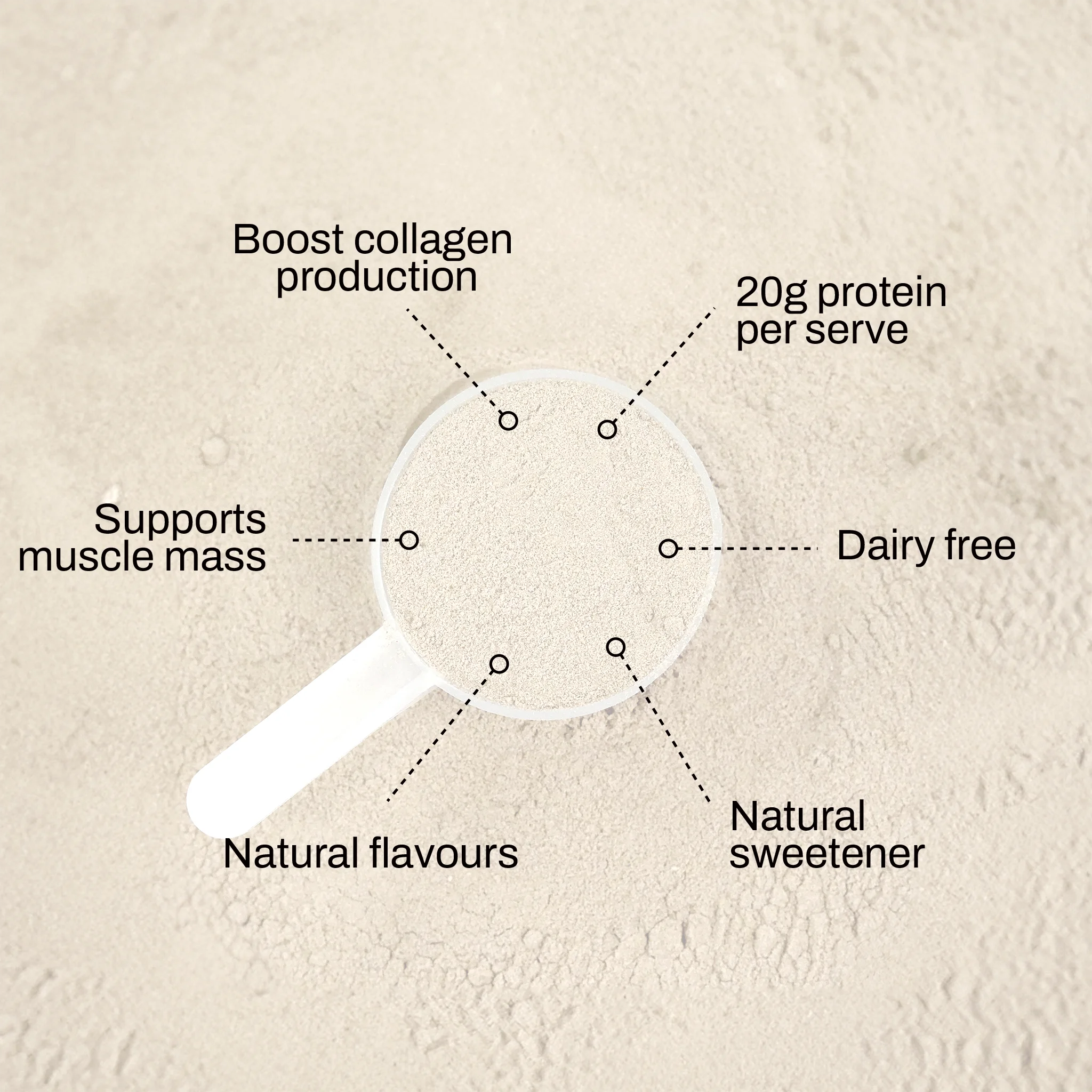 NOWAY!® Collagen Protein - Unflavoured