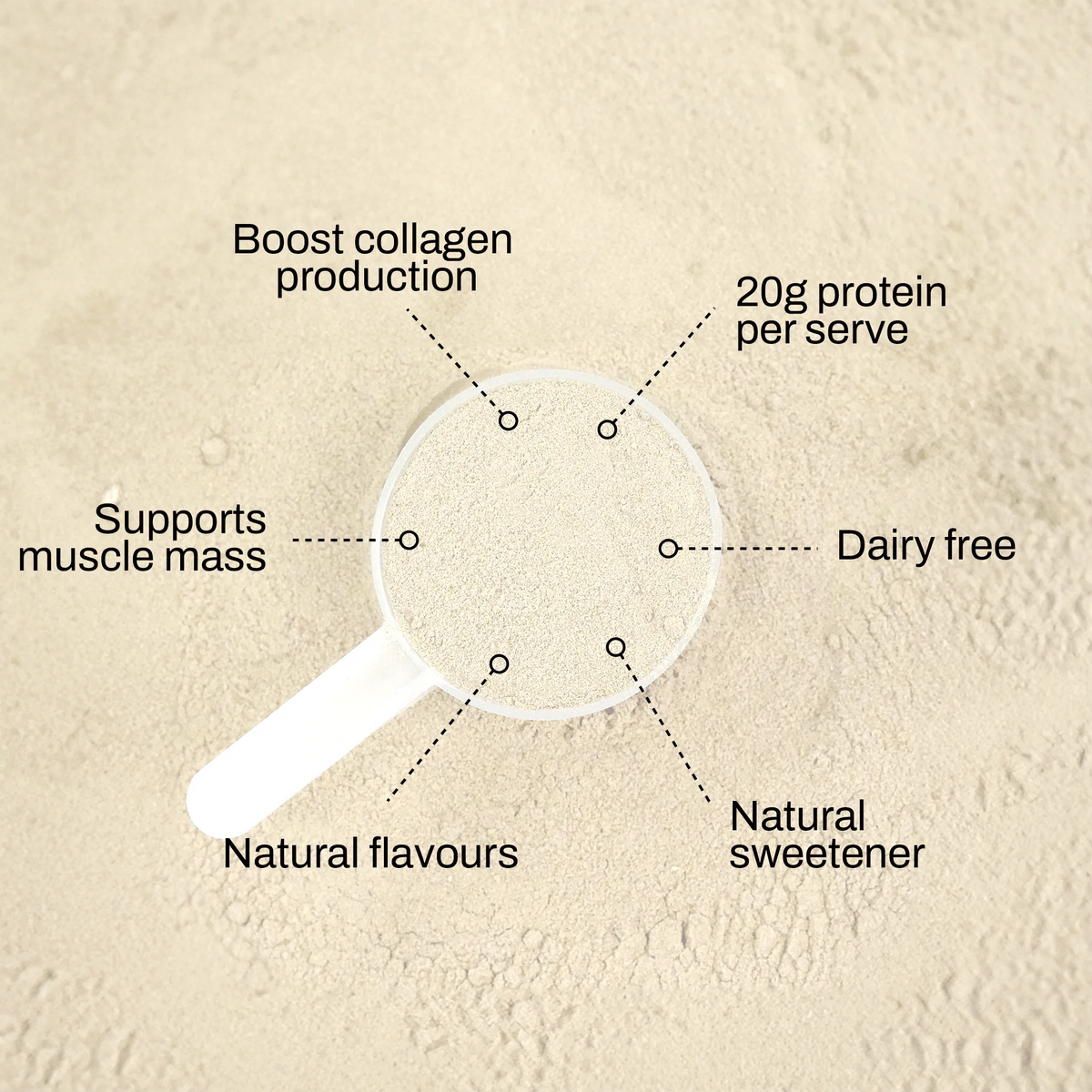 NOWAY!® Collagen Protein 1.75kg Pouch - Vanilla