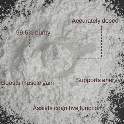 NOWAY!® Creatine Monohydrate