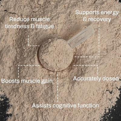 NOWAY!® Creatine + Electrolytes - 180g