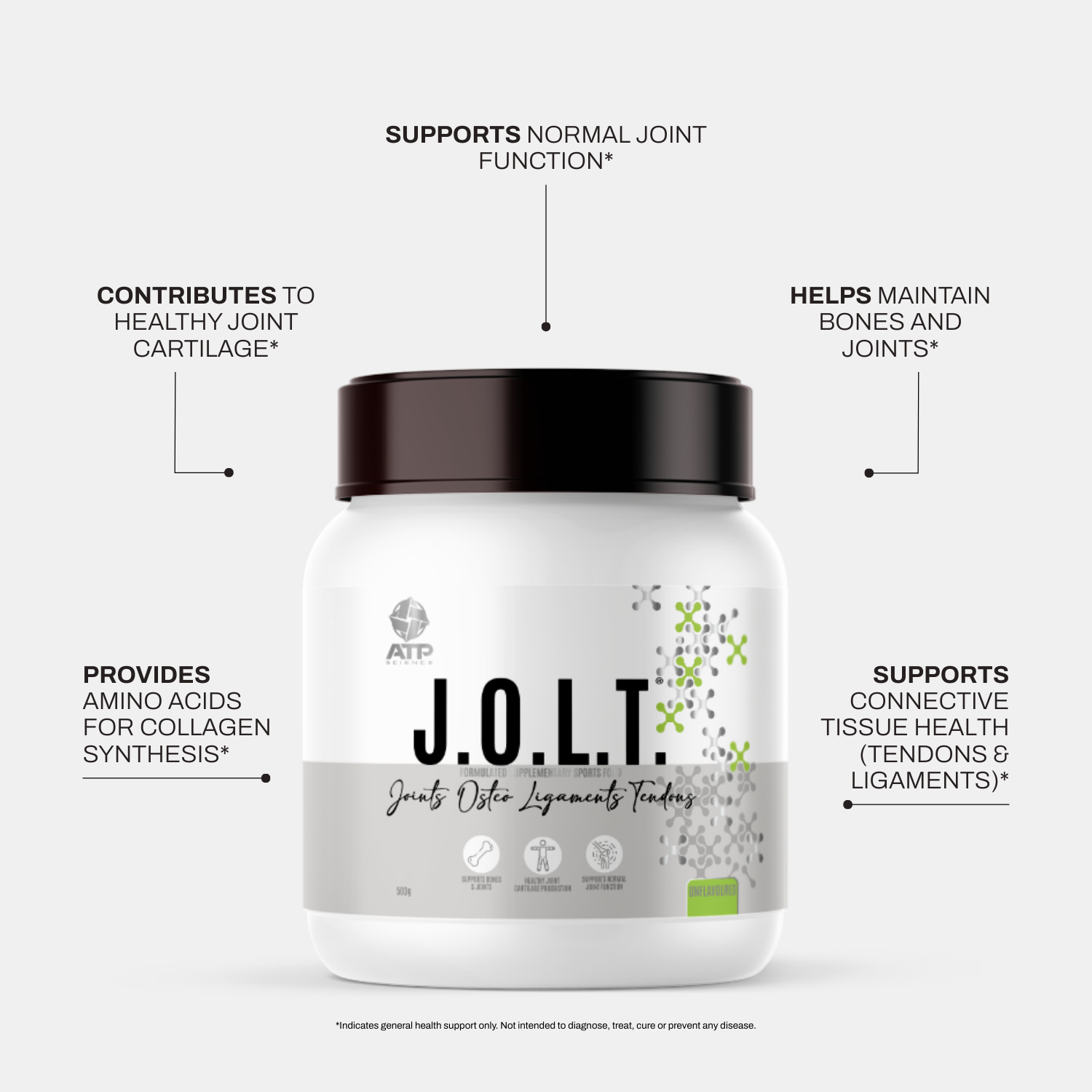 JOLT 500g - Unflavoured