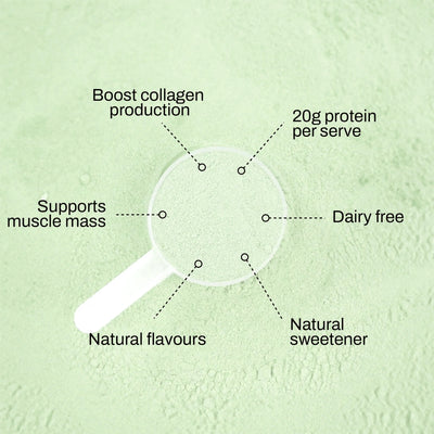 NOWAY!® Collagen Protein Water - Kiwi Apple 10 Serve