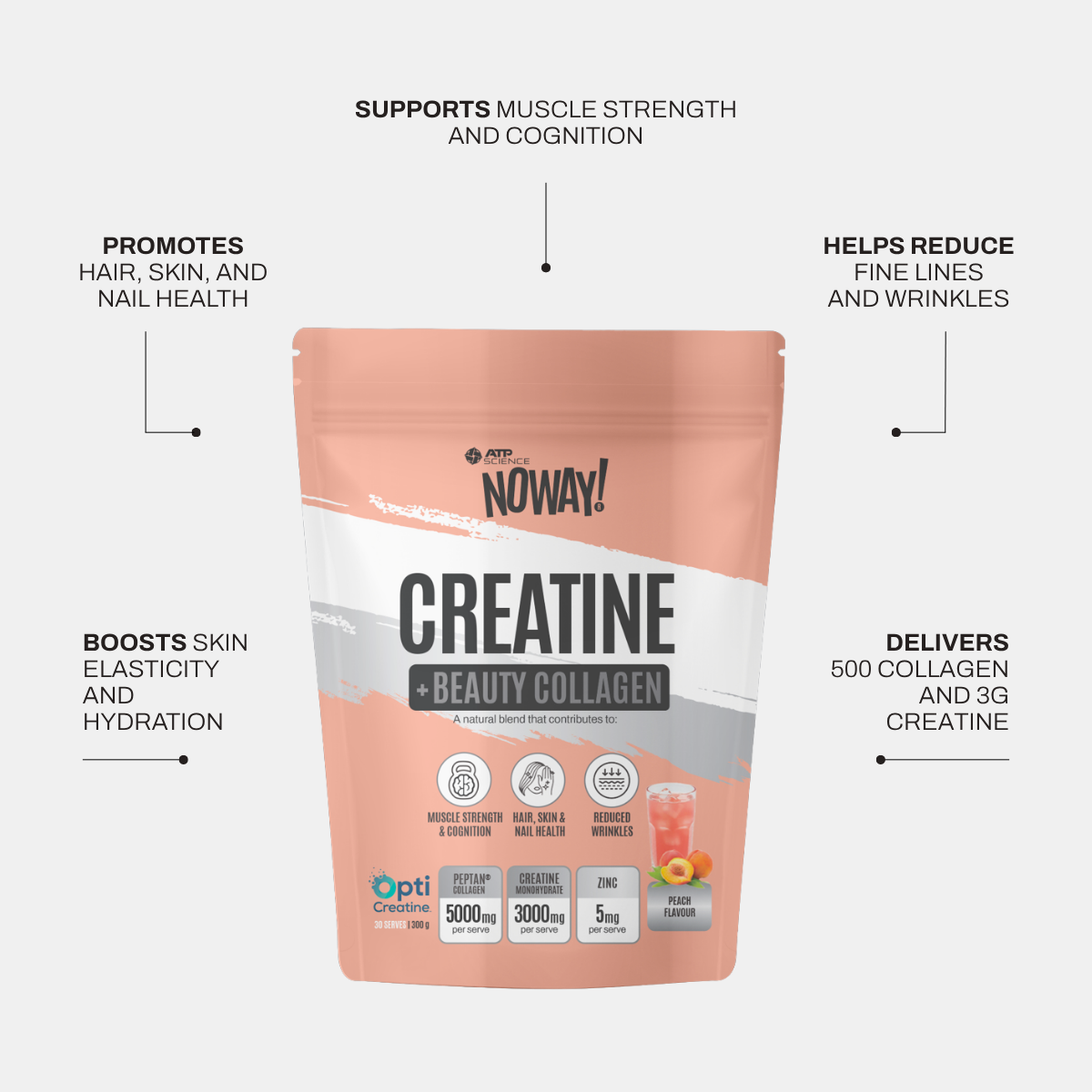 NOWAY!® Creatine + Beauty Collagen - 300g