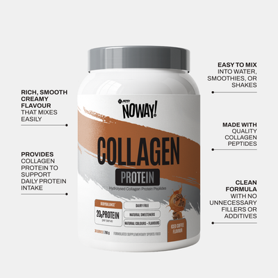 NOWAY!® Collagen Protein - Iced Coffee