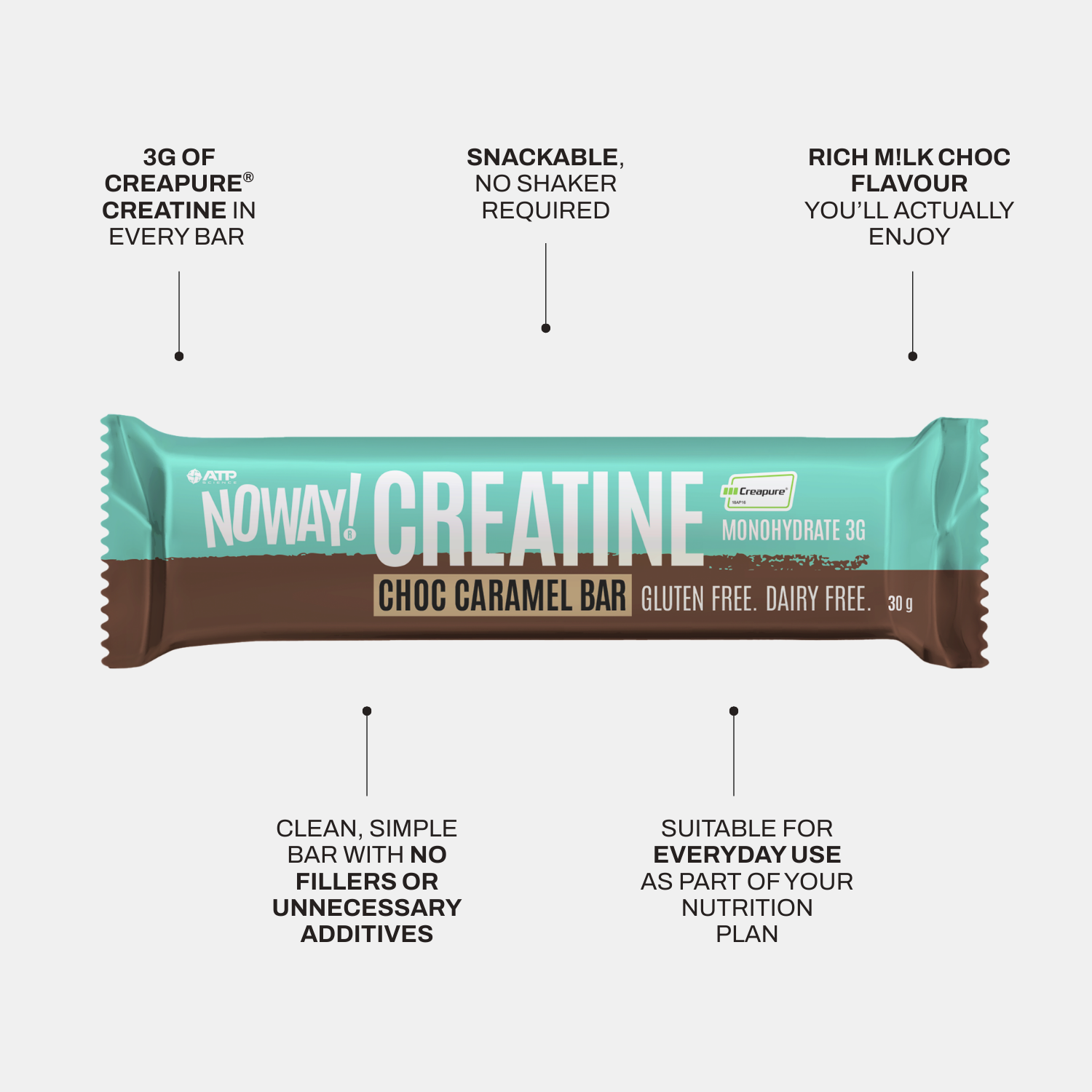 NOWAY!® Creatine Choc Bar - Caramel