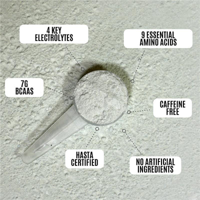 Amino Plus - Kiwi Lime