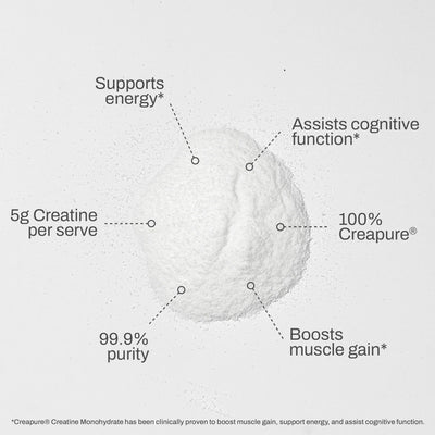 Creapure® Creatine Monohydrate 500g