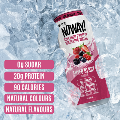 NOWAY!® Collagen Protein Sparkling Water | ATP Science