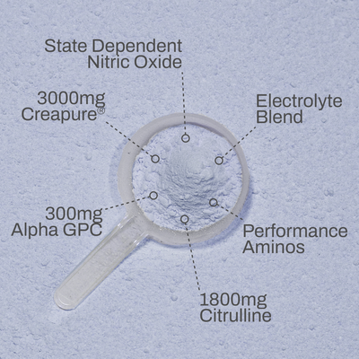 Max Lift® - Blue Raspberry