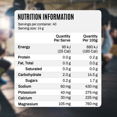 Max Lift® - Blue Raspberry