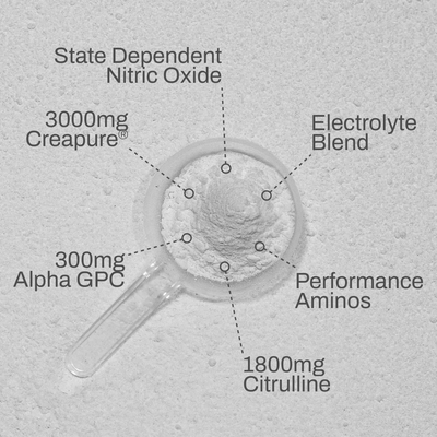 Max Lift® - Island Punch