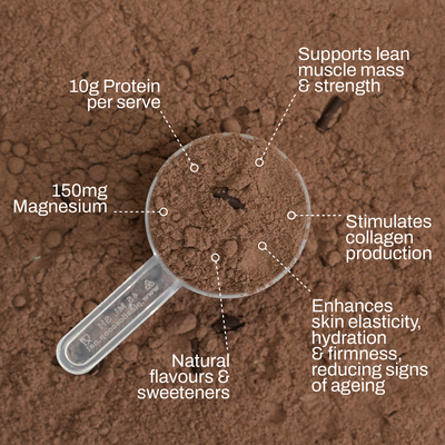 NOWAY!® Hot Chocolate - Choc Mint