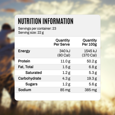 NOWAY!® Hot Chocolate - Choc Mint