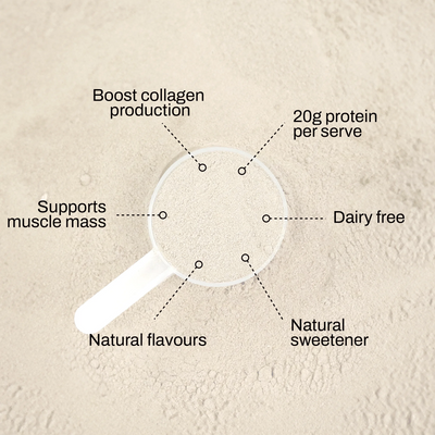 NOWAY!® Collagen Protein - Strawberry Milkshake