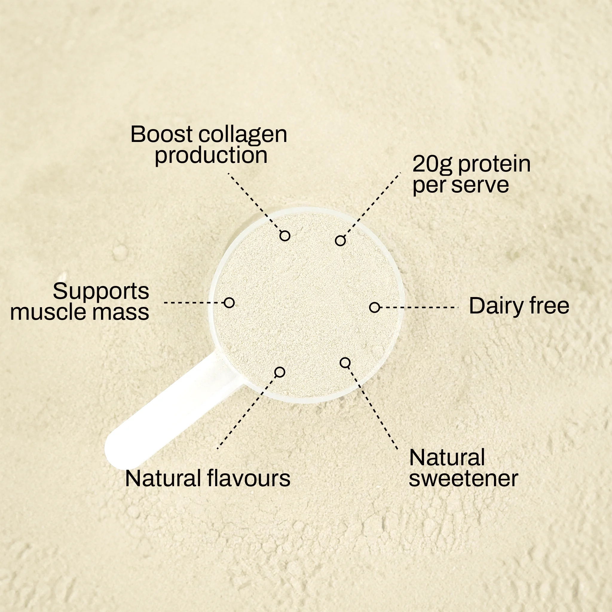 NOWAY!® Collagen Protein Water - Old Fashioned Lemonade