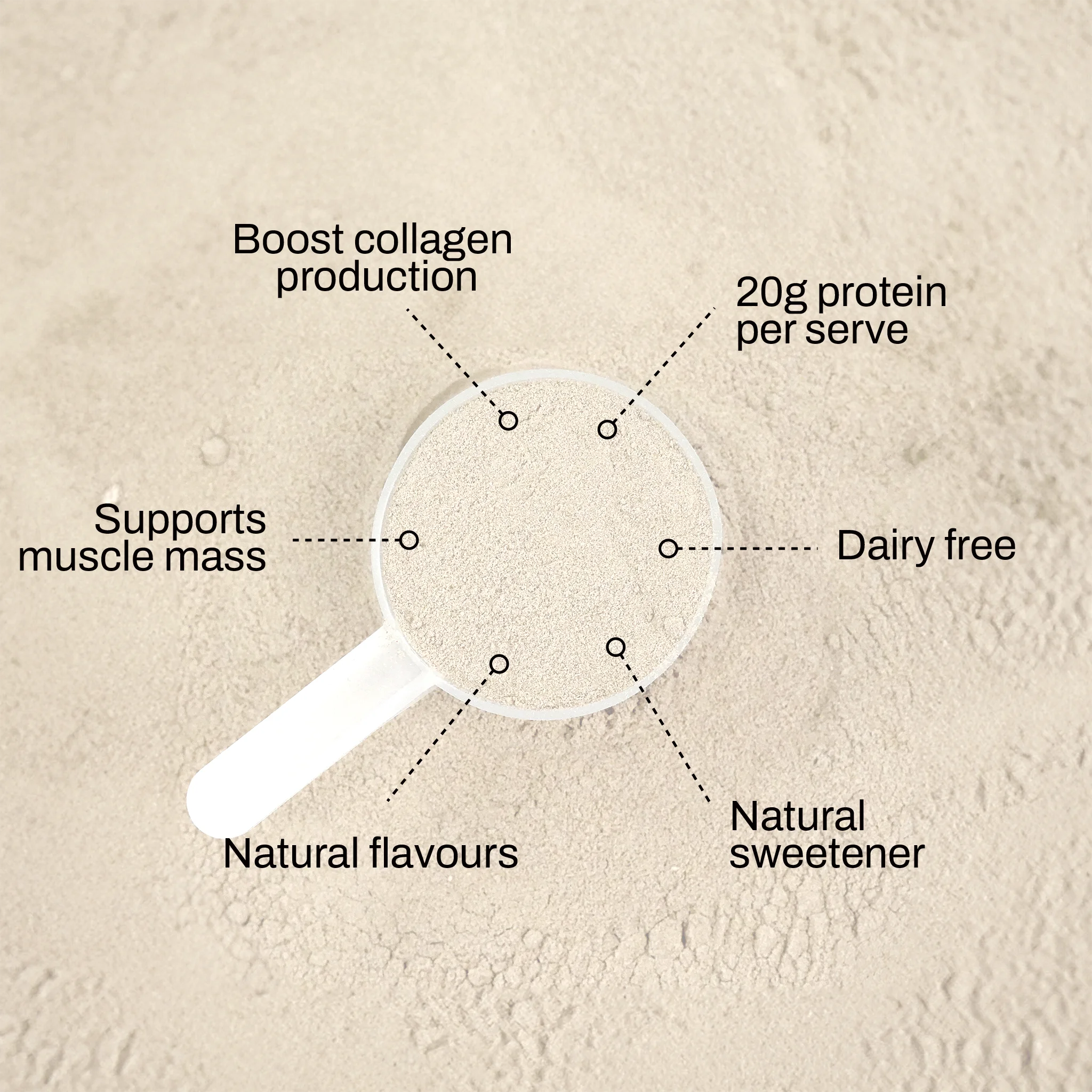 NOWAY!® Collagen Protein Water - Wild Berry