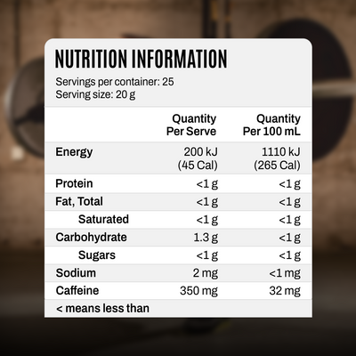 Pre Plus - Blueberry Blackcurrant