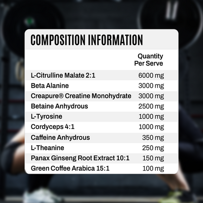 Pre Plus - Blueberry Blackcurrant