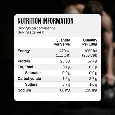 Protein Plus Collagen Protein - Blueberry Lemonade