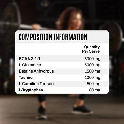 Protein Plus Collagen Protein - Blueberry Lemonade